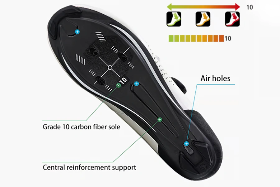 carbon-fiber-dyneema-cycling-shoes-lightweight-sole-technology