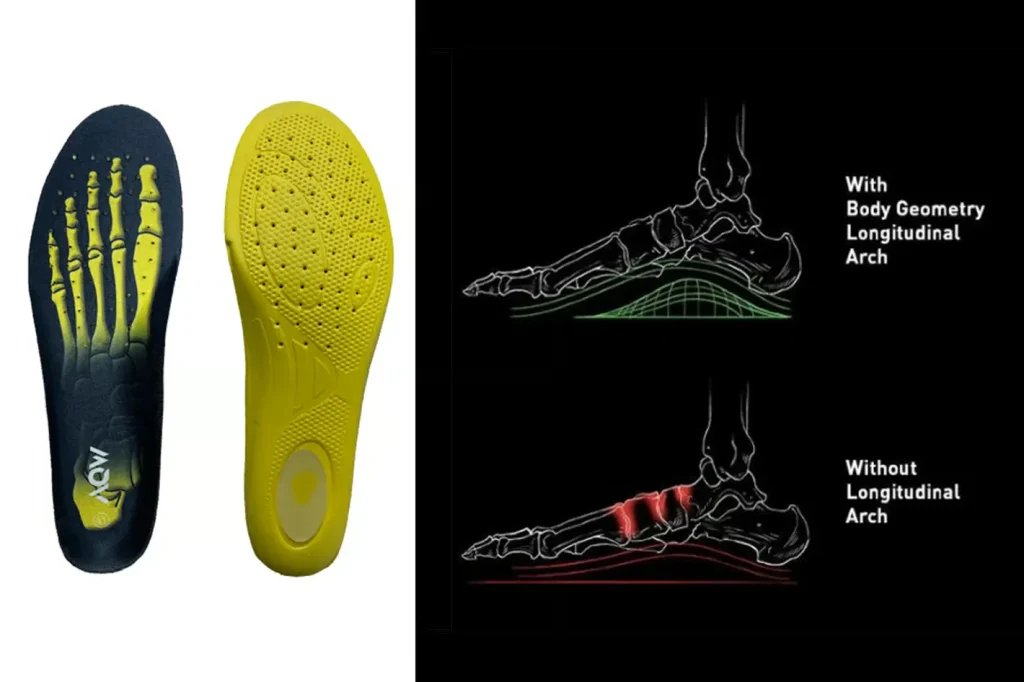 ergonomic-insole-arch-support-comfort-footbed
